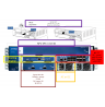 Межсетевой экран Juniper SRX1400BASE-GE-AC Межсетевой экран Juniper SRX1400BASE-GE-AC