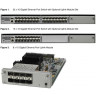 Сетевой модуль Cisco C4KX-NM-8SFP+