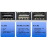 Коммутатор Cisco WS-C3650-48PWD-S Коммутатор Cisco WS-C3650-48PWD-S