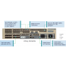 Коммутатор Cisco C6832-X-LE Коммутатор Cisco C6832-X-LE